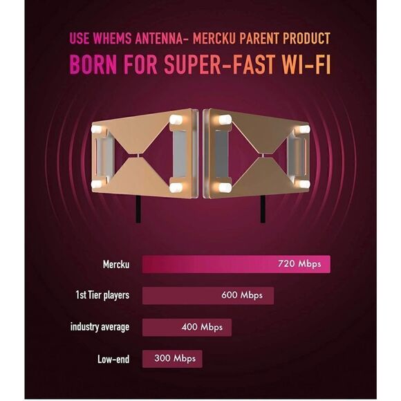 WiFi Router for Wireless Internet & Mesh Wi-Fi System up to 3,000 Sq. Ft. - Picture 3 of 7